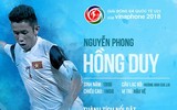 Số áo, năm sinh, chiều cao của toàn bộ 30 tuyển thủ Olympic Việt Nam