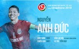 Số áo, năm sinh, chiều cao của toàn bộ 30 tuyển thủ Olympic Việt Nam