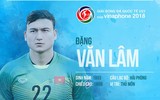 Số áo, năm sinh, chiều cao của toàn bộ 30 tuyển thủ Olympic Việt Nam