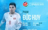 Số áo, năm sinh, chiều cao của toàn bộ 30 tuyển thủ Olympic Việt Nam
