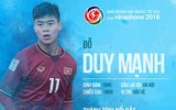 Số áo, năm sinh, chiều cao của toàn bộ 30 tuyển thủ Olympic Việt Nam