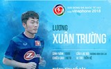 Số áo, năm sinh, chiều cao của toàn bộ 30 tuyển thủ Olympic Việt Nam