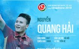 Số áo, năm sinh, chiều cao của toàn bộ 30 tuyển thủ Olympic Việt Nam