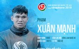 Số áo, năm sinh, chiều cao của toàn bộ 30 tuyển thủ Olympic Việt Nam