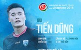 Số áo, năm sinh, chiều cao của toàn bộ 30 tuyển thủ Olympic Việt Nam