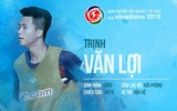 Số áo, năm sinh, chiều cao của toàn bộ 30 tuyển thủ Olympic Việt Nam