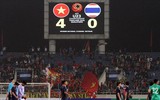 [ẢNH] Chủ nhà Thái Lan đã may mắn khi tránh được bảng đấu có U23 Việt Nam?