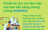 Phòng Covid-19 tại công sở: Khuyến cáo người ốm không đến cơ quan, thúc đẩy chế độ làm việc từ xa…
