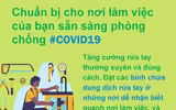 Phòng Covid-19 tại công sở: Khuyến cáo người ốm không đến cơ quan, thúc đẩy chế độ làm việc từ xa…