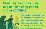 Phòng Covid-19 tại công sở: Khuyến cáo người ốm không đến cơ quan, thúc đẩy chế độ làm việc từ xa…
