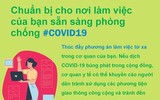 Phòng Covid-19 tại công sở: Khuyến cáo người ốm không đến cơ quan, thúc đẩy chế độ làm việc từ xa…