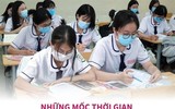 Hà Nội đặc biệt chú trọng phòng chống Covid-19 trong kỳ thi tốt nghiệp THPT