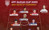 Tuyển Việt Nam có 2 ngôi sao vào đội hình hay nhất AFF Cup 2020