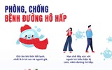 Năm loại dịch bệnh có nguy cơ bùng phát sau mưa lũ, Bộ Y tế khuyến cáo cách phòng