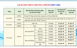 Chi tiết lịch các môn thi tốt nghiệp THPT theo hai chương trình cũ và mới