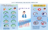 Chi tiết lịch các môn thi tốt nghiệp THPT theo hai chương trình cũ và mới