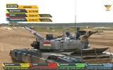 [ẢNH] Đội xe tăng Việt Nam về đích đầu tiên trong chung kết Tank Biathlon