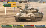[ẢNH] Đội xe tăng Việt Nam về đích đầu tiên trong chung kết Tank Biathlon
