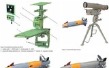 [ẢNH] Siêu tên lửa chống tăng Nga ‘thổi tung’ chiến xa đối phương tại Syria