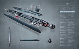 [ẢNH] Đoạn kết cho lớp tàu ngầm hạt nhân Mỹ có thể thổi bay cả lục địa