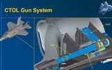 [ẢNH] Khám phá loại pháo hàng không hiện đại nhất của Mỹ vừa gây họa cho F-35