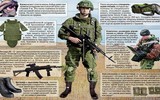 [ẢNH] Lực lượng ly khai Ukraine đã có bộ quân trang Ratnik của Nga?