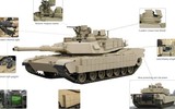 [ẢNH] Vì sao xe tăng M1A2 Mỹ lại liên tục bị hạ gục tại Trung Đông?