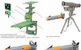 [ẢNH] Vũ khí 'sát tăng' do Nga sản xuất trong tay Hamas
