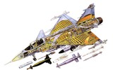 [ẢNH] Giải mã việc JAS-39 Thụy Điển dù tốt hơn F-16 Mỹ và MiG-29 Nga nhưng lại ít được ưa chuộng