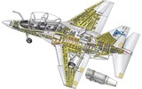 [ẢNH] M-346 Ý, chiến đấu cơ ‘song sinh’ có sức mạnh tương đương Yak-130 Nga