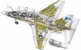 [ẢNH] M-346 Ý, chiến đấu cơ ‘song sinh’ có sức mạnh tương đương Yak-130 Nga