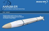 [ẢNH] Mỹ thử thành công vũ khí tàng hình, khắc tinh với hệ thống tên lửa S-400 Nga