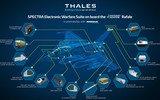 [ẢNH] 'Phượng hoàng lửa' Rafale Pháp chất lượng tốt nhưng giá quá đắt