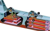 Mỹ 'bấm bụng' xóa sổ siêu pháo trên khu trục hạm tỷ USD