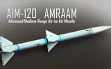 Bất ngờ khi bỏ tiền mua tên lửa AIM-120, nhưng khi sử dụng phải xin phép Mỹ