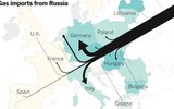 Đức, Pháp bác yêu cầu mua khí đốt Nga phải trả bằng đồng rúp của ông Putin