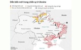 Tại sao Nga phải chiếm bằng được Mariupol?