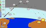 Mỹ hoãn thử tên lửa hạt nhân Minuteman III vì lo gia tăng căng thẳng