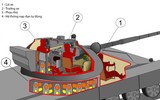 ‘Cua thép’ T-72 Nga lộ điểm yếu chí tử tại chiến trường Ukraine
