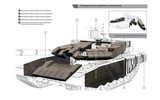 Nga tung xe tăng T-90M vào Ukraine để phá bỏ lời nguyền bật tháp pháo mỗi khi trúng đạn?
