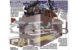 Nga trút hỏa lực xuống nhà máy thép Azovstal tại Mariupol?