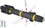 Trùm khủng bố Al Qaeda mất mạng bởi tên lửa Hellfire R9X gắn 6 lưỡi dao thép