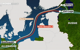 Nga bất ngờ đóng đường ống khí đốt Nord Stream 1