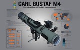 Mỹ đặt hàng hàng loạt 'sát thủ diệt tăng' Carl-Gustaf M4 của Thụy Điển