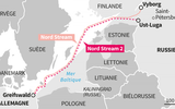Nga mở đường ống khí đốt đến Trung Quốc thay thế Nord Stream 2
