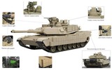 Xe tăng M1A2 Abrams nguy hiểm ra sao trong tay lục quân Mỹ?