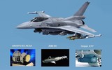 Mỹ cho phép đồng minh chuyển chiến đấu cơ F-16, động thái sẽ thay đổi cục diện chiến trường?