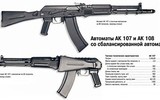 AK-107, dòng súng AK chính xác nhất do Nga phát triển