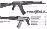 AK-107, dòng súng AK chính xác nhất do Nga phát triển