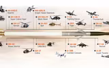 Mỹ biến rocket thông minh APKWS II thành 'vũ khí diệt UAV' trên F-15E